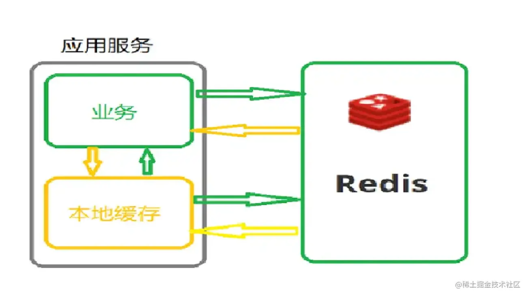 39d666050d8fe8e34e2059acb5fe0b06.png 微信图片_20220617075848.png