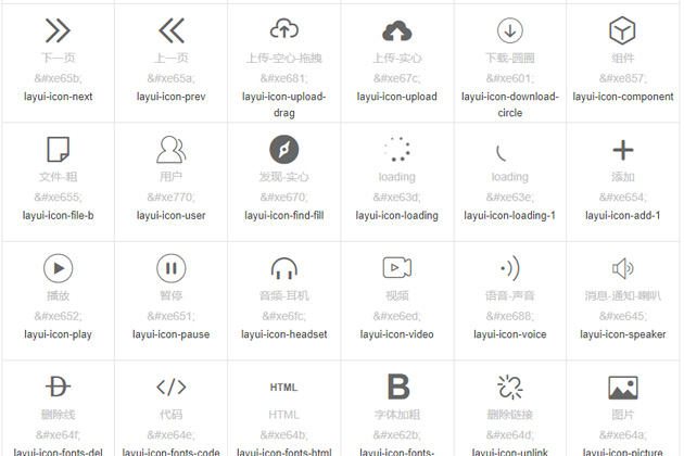 layui-icon常用记录